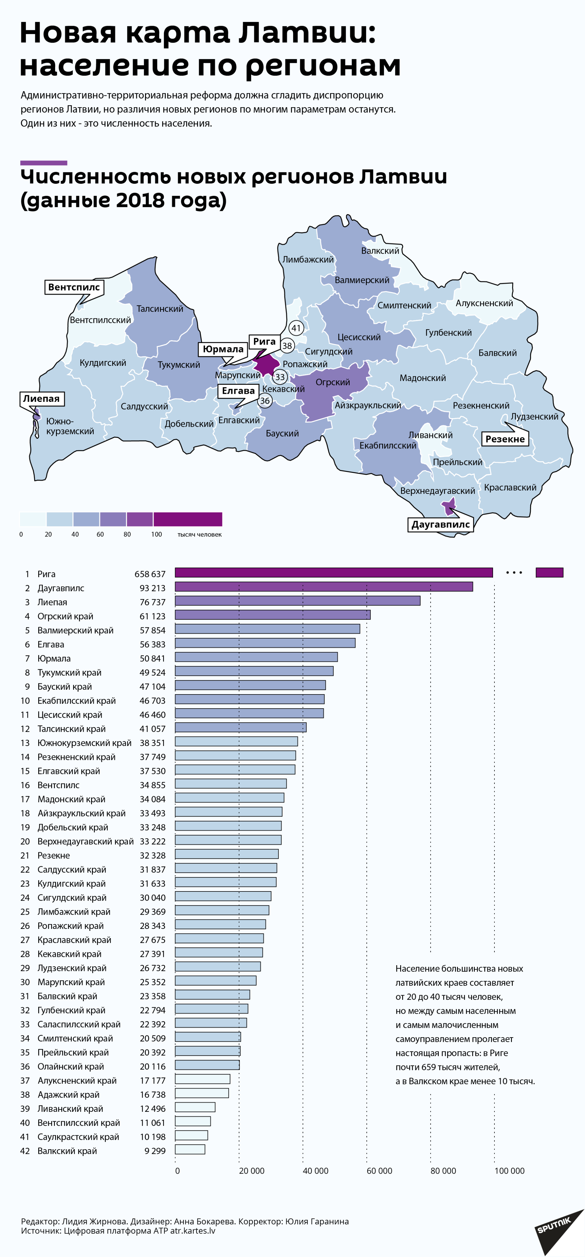 Карта латвии по регионам