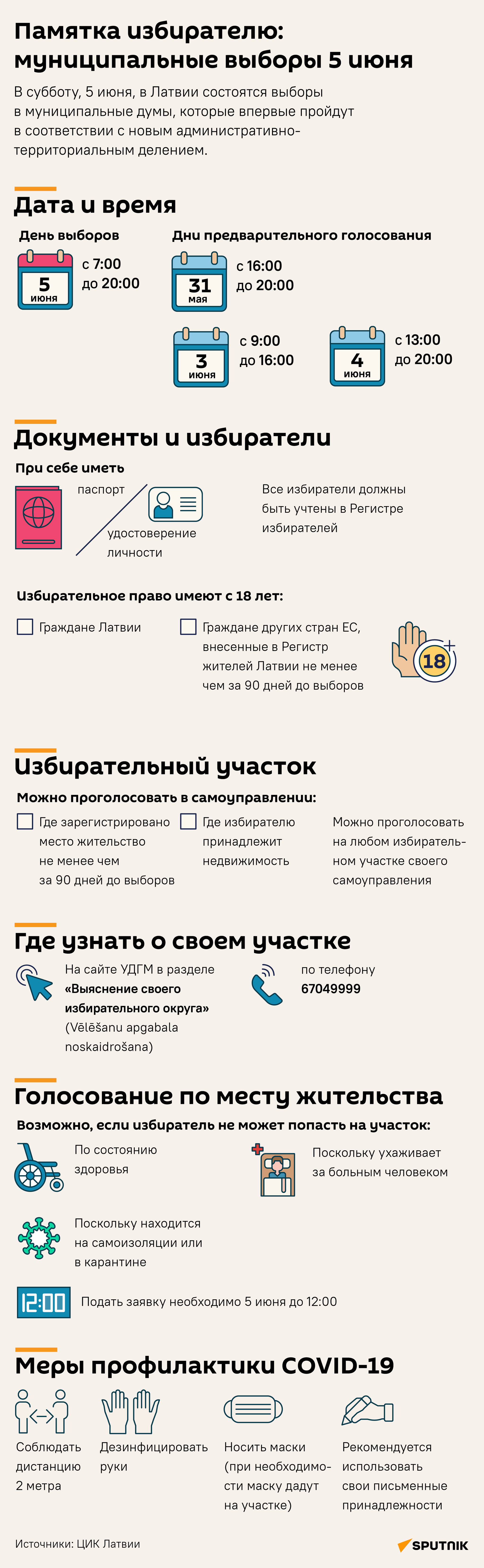 Памятка избирателю: муниципальные выборы 5 июня - Sputnik Латвия