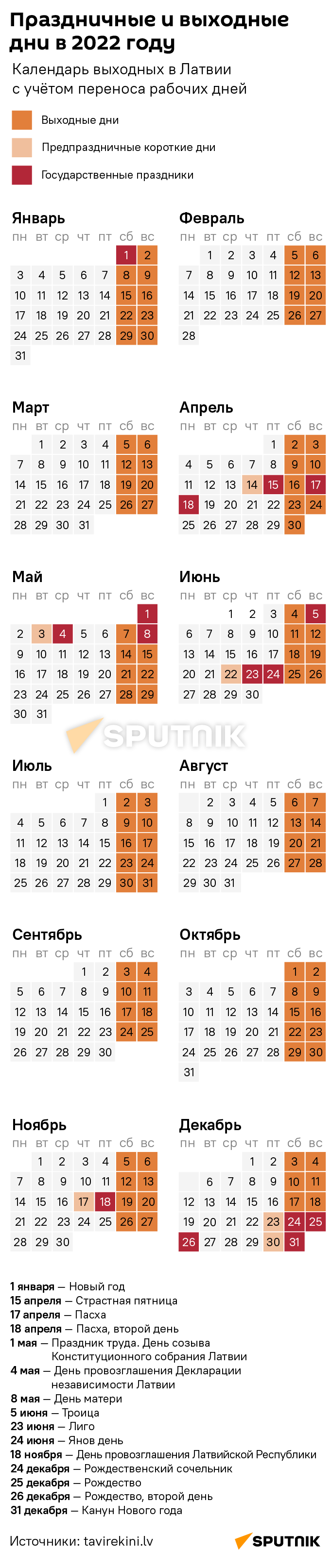 Праздничные и выходные дни в 2022 году - Sputnik Латвия