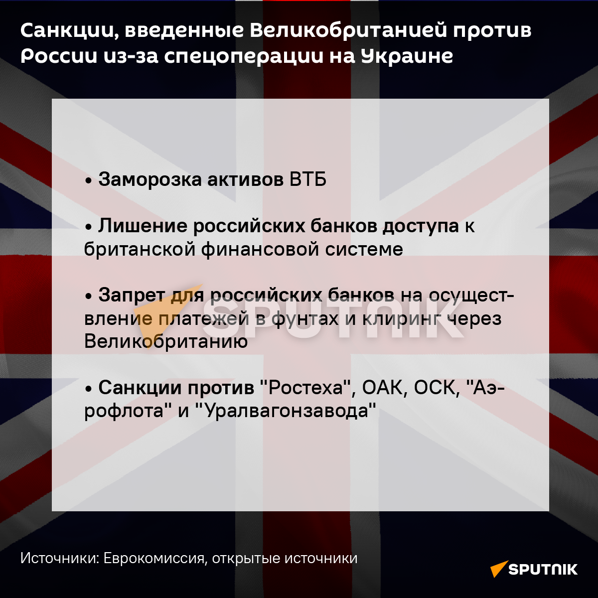 Санкции, введенные Великобританией против России из-за спецоперации на Украине - Sputnik Латвия