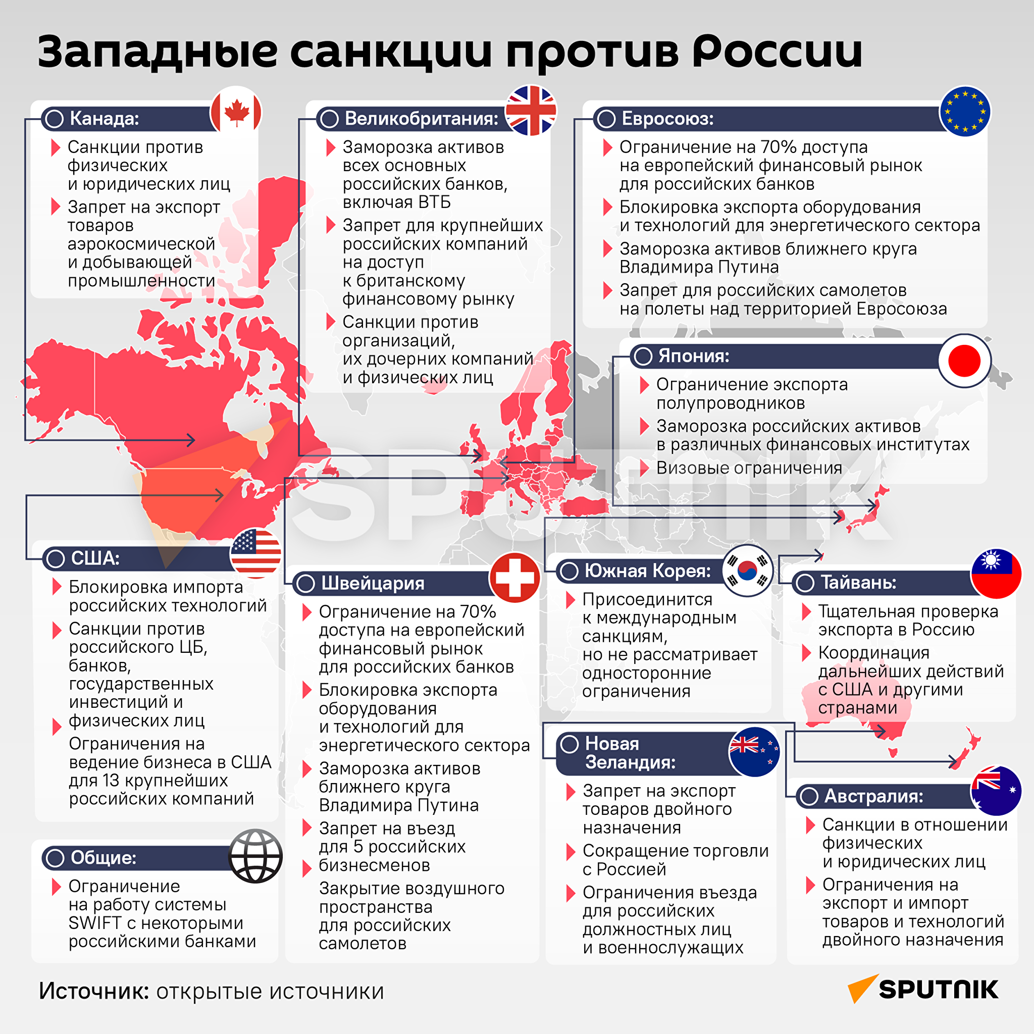 Какие страны ввели санкции против России - Sputnik Латвия