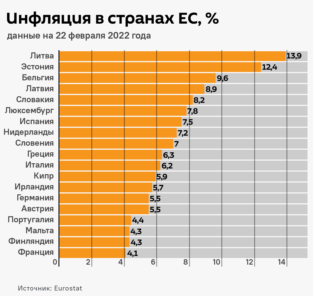 Инфляция решу егэ план