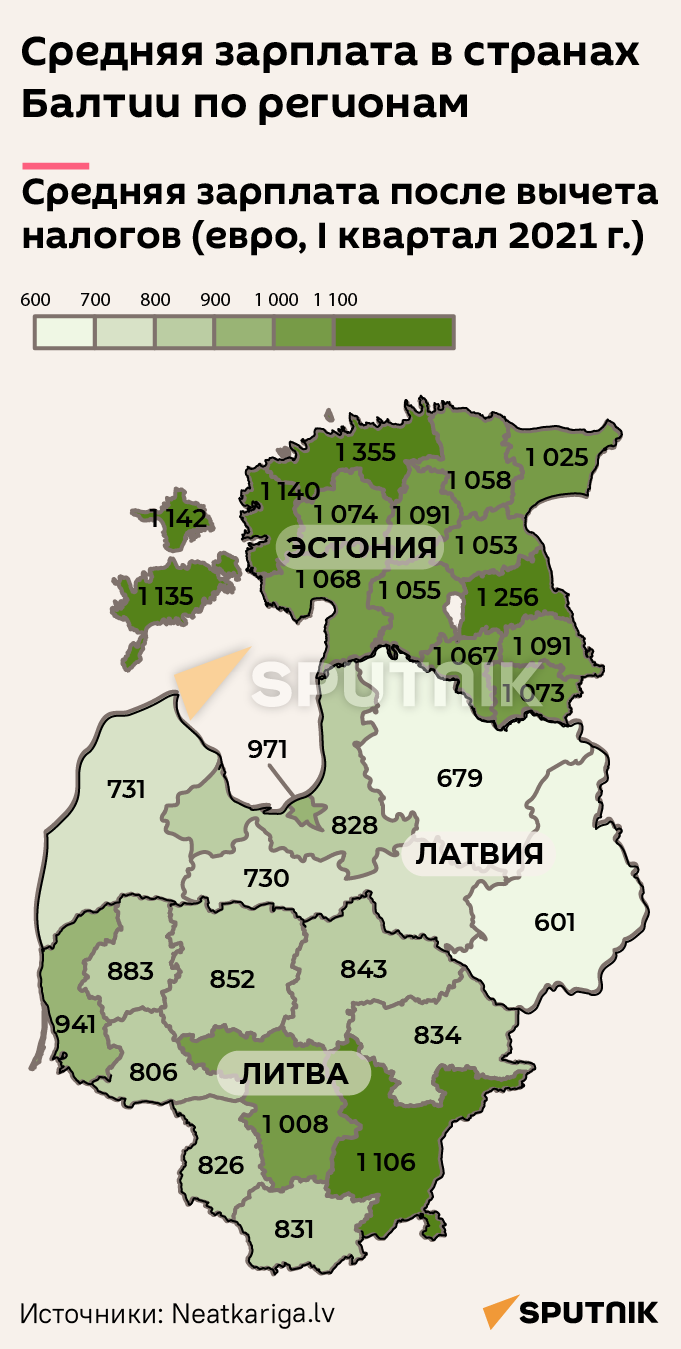 Средняя зарплата в странах Балтии по регионам - Sputnik Латвия
