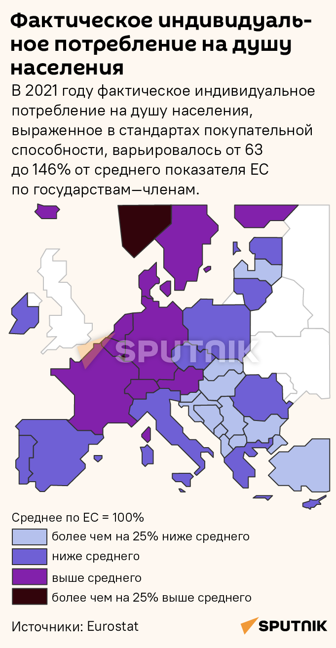 Фактическое индивидуальное потребление на душу населения - Sputnik Латвия
