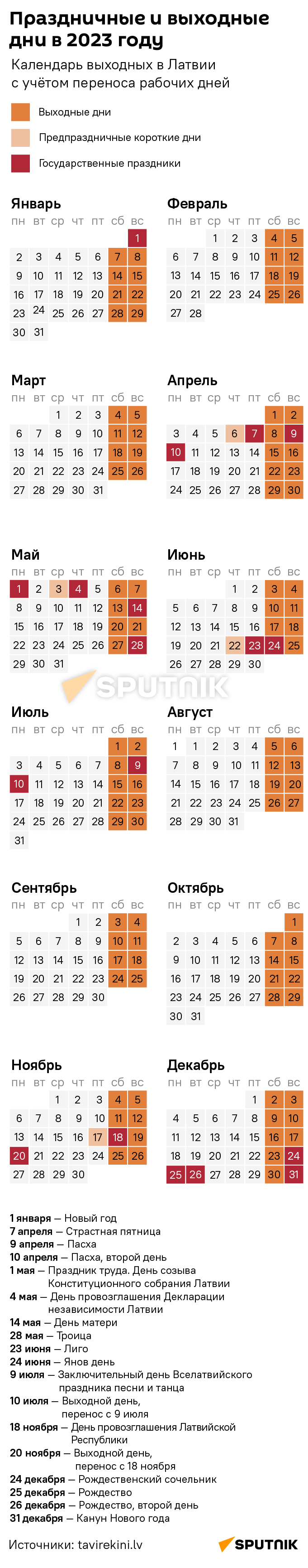 Праздничные и выходные дни в 2023 году - Sputnik Латвия