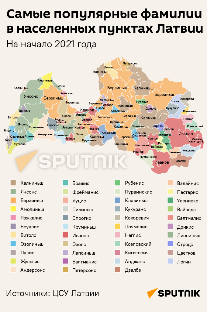 Самые популярные фамилии в населенных пунктах Латвии - Sputnik Латвия