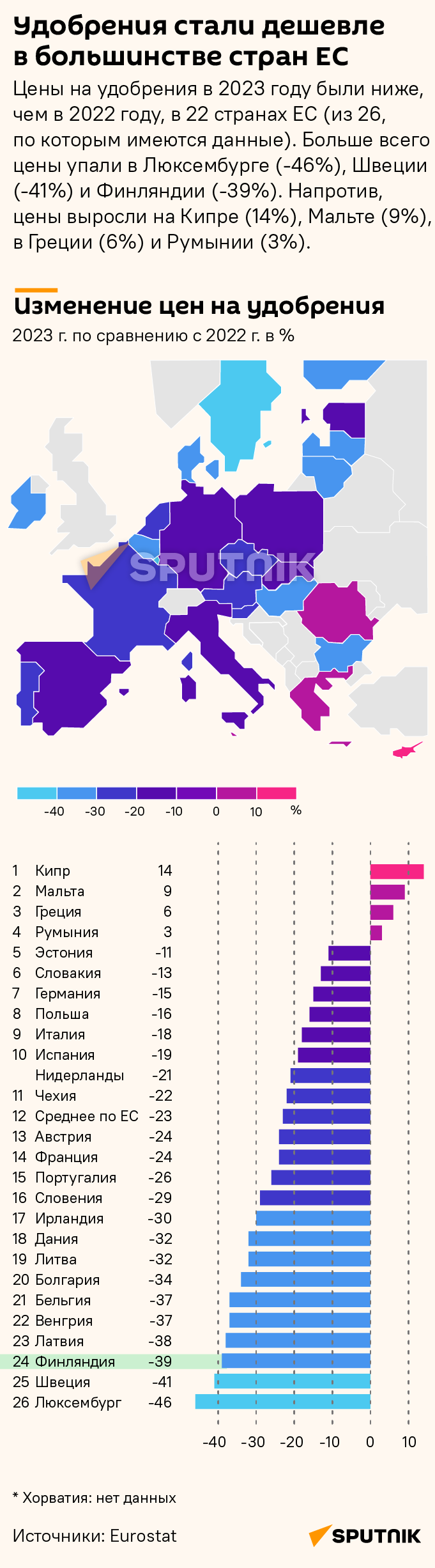 европейские страны по уровню жизни. лучшие страны европы. страны ес жизнь. страны ес жизнь. презентация на тему европейский союз.