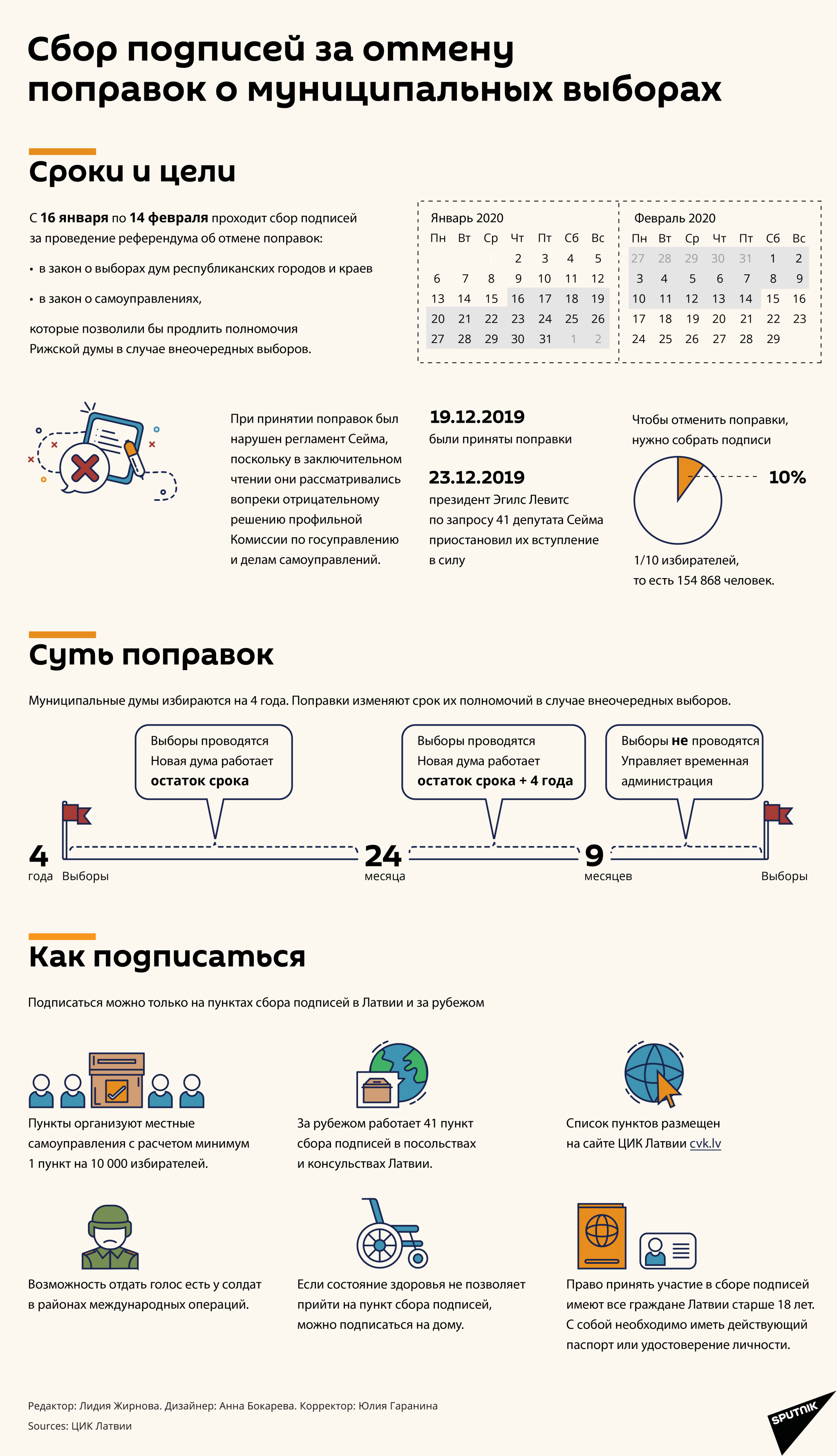 Сбор подписей за отмену поправок о муниципальных выборах Сбор подписей за отмену поправок о муниципальных выборах - Sputnik Латвия