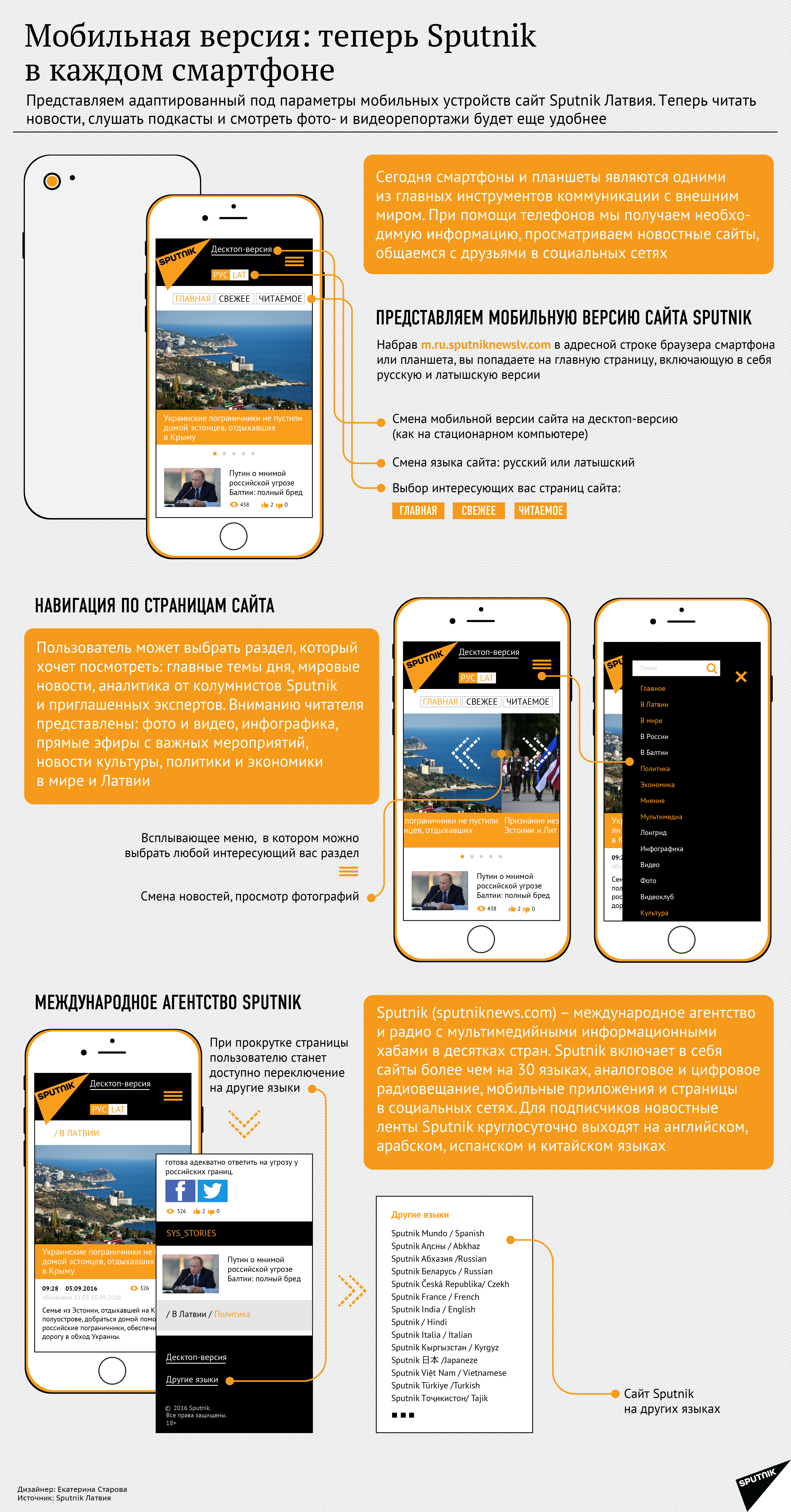 Мобильная версия: теперь Sputnik в каждом смартфоне - Sputnik Латвия