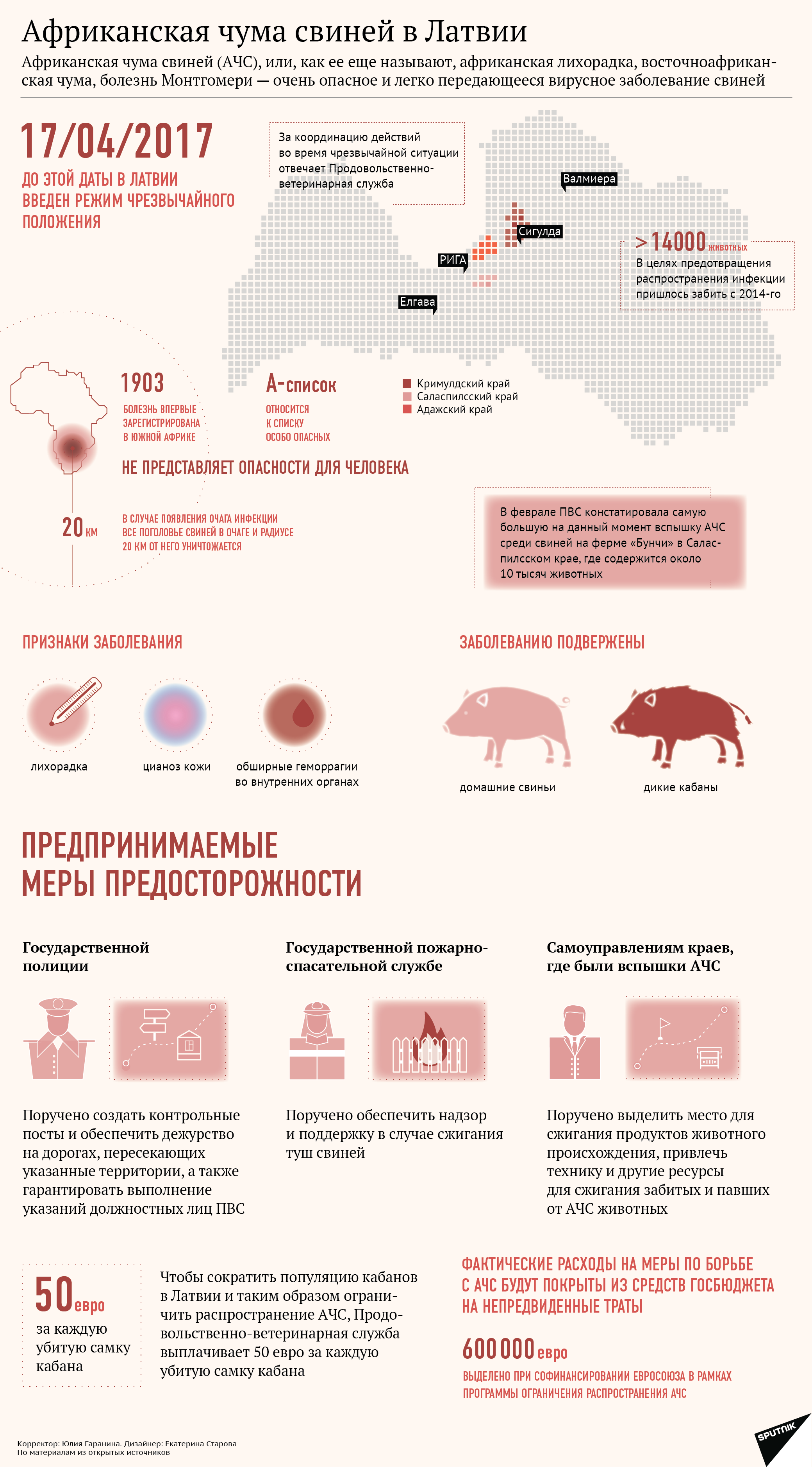 Африканская чума свиней в Латвии - Sputnik Латвия