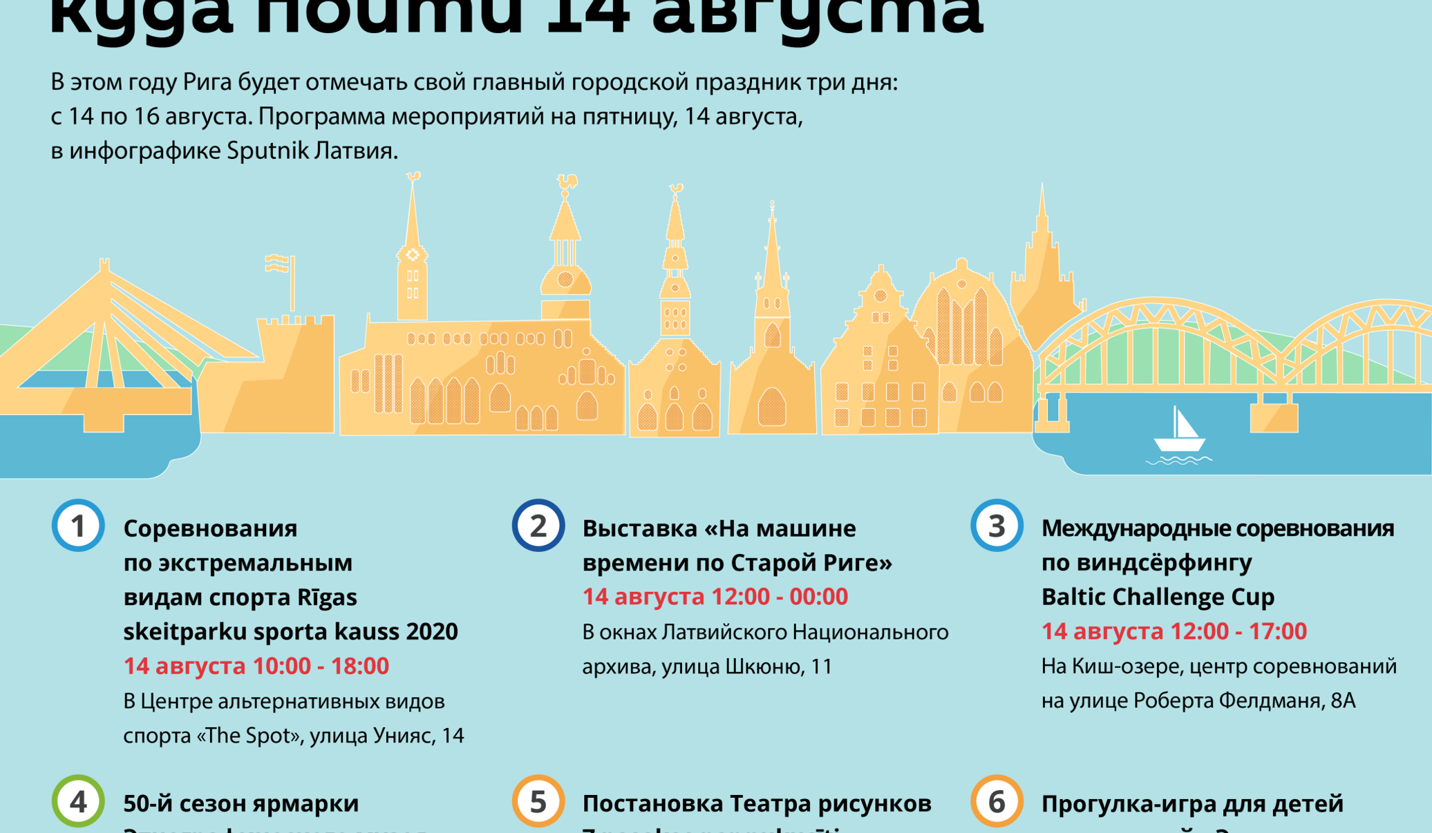 Где 2020 год. Инфографика про Латвию. Инфографика 13. Новостная инфографика.