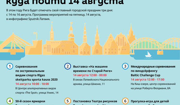 Праздник Риги - 2020: куда пойти 14 августа - Sputnik Латвия