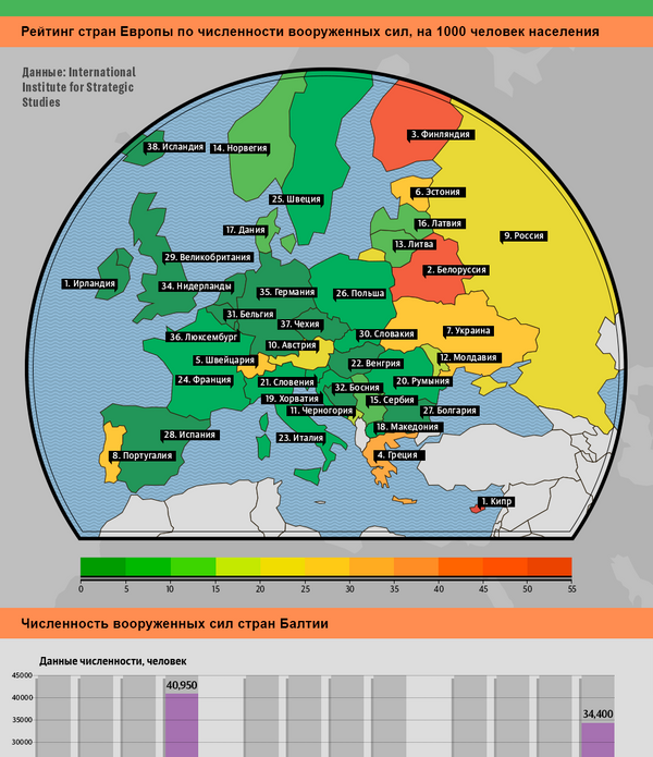 Рейтинг стран Европы по количеству военных  на душу населения - Sputnik Латвия