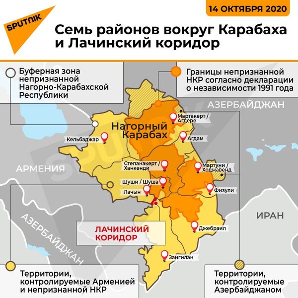 Казанская формула выхода из карабахского конфликта - Sputnik Латвия