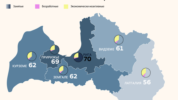 Занятость и безработица в регионах Латвии в 2020 году - Sputnik Латвия