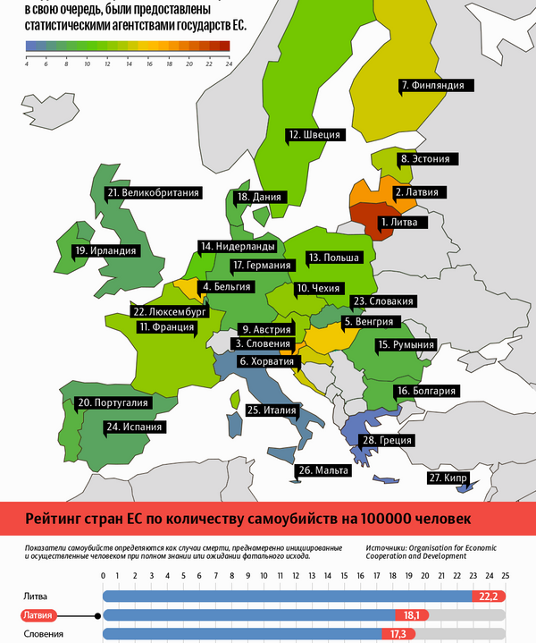 Количество суицидов в Европейском союзе - Sputnik Латвия