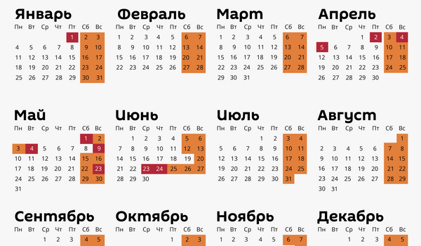Праздничные и выходные дни в 2021 году - Sputnik Латвия