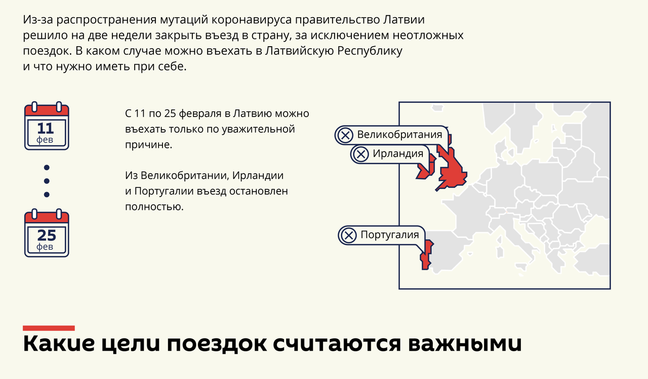 Можно выехать в латвию сейчас. Правила въезда в Латвию. Латвия можно ли въехать. Латвия ограничения. Как въехать в Латвию из России сейчас.