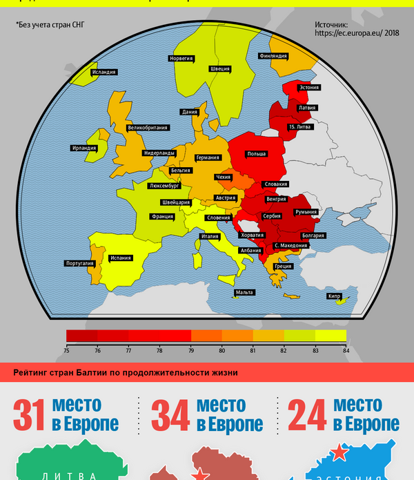 Где в Европе живут дольше всего - Sputnik Латвия