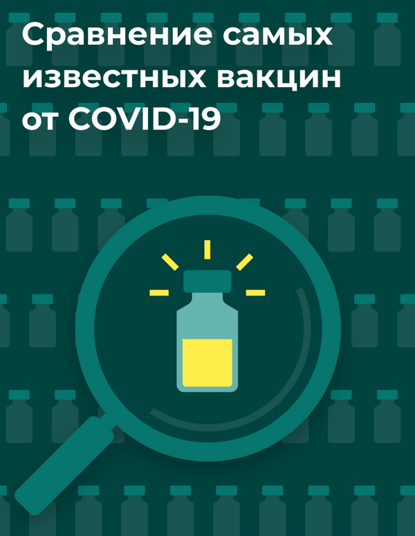 Vakcīnas Covid-19 profilaksei: īpašību salīdzinājums - Sputnik Latvija