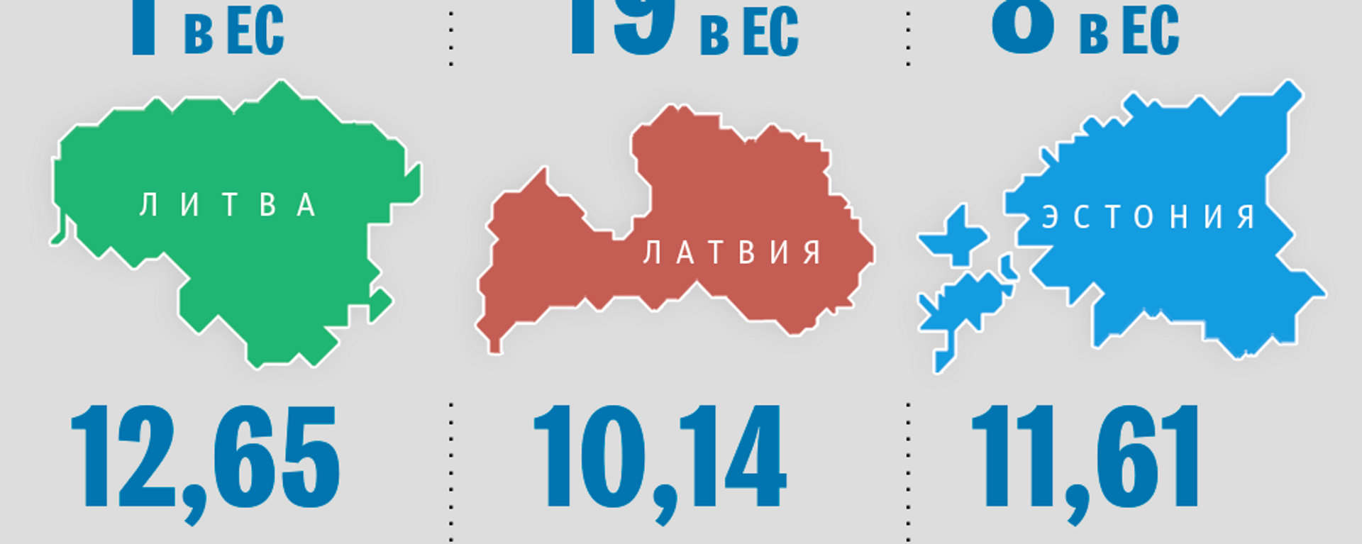 Рейтинг трезвости стран ЕС - Sputnik Латвия, 1920, 03.04.2021