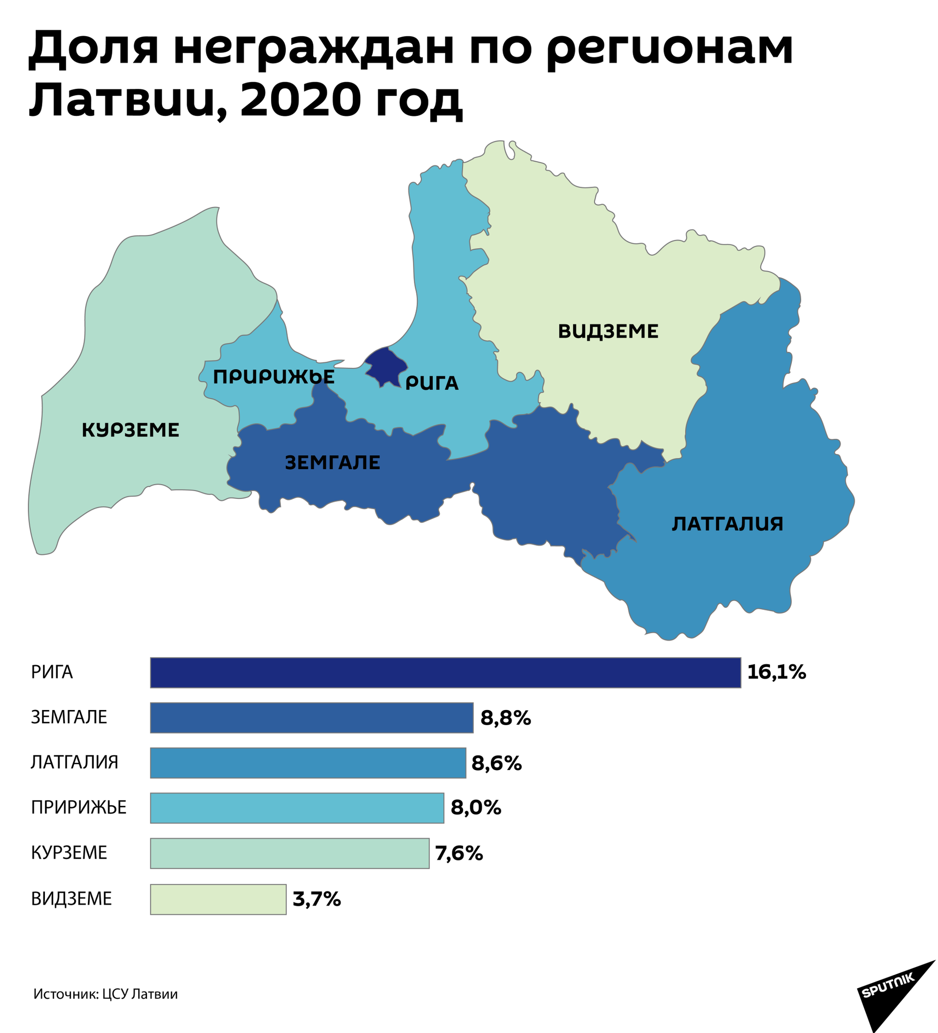 Доля неграждан по регионам Латвии, 2020 год - Sputnik Латвия, 1920, 01.06.2021