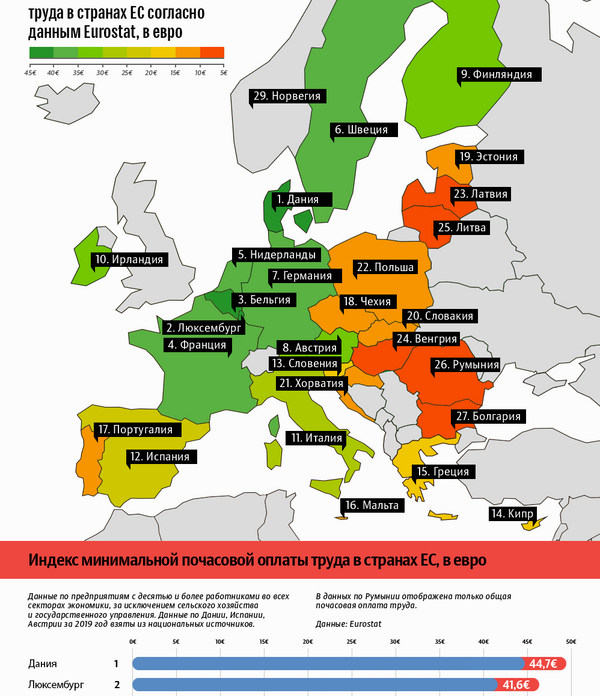 Почасовая стоимость рабочей силы в ЕС - Sputnik Латвия