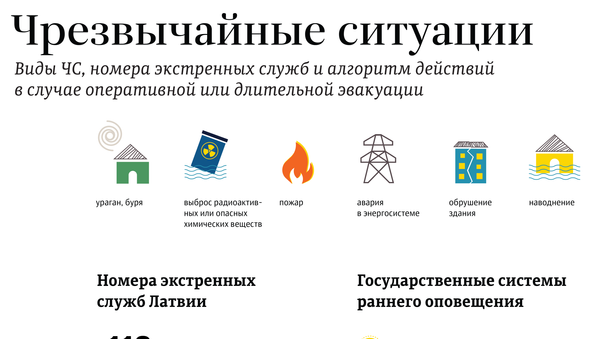 Чрезвычайные ситуации - Sputnik Латвия