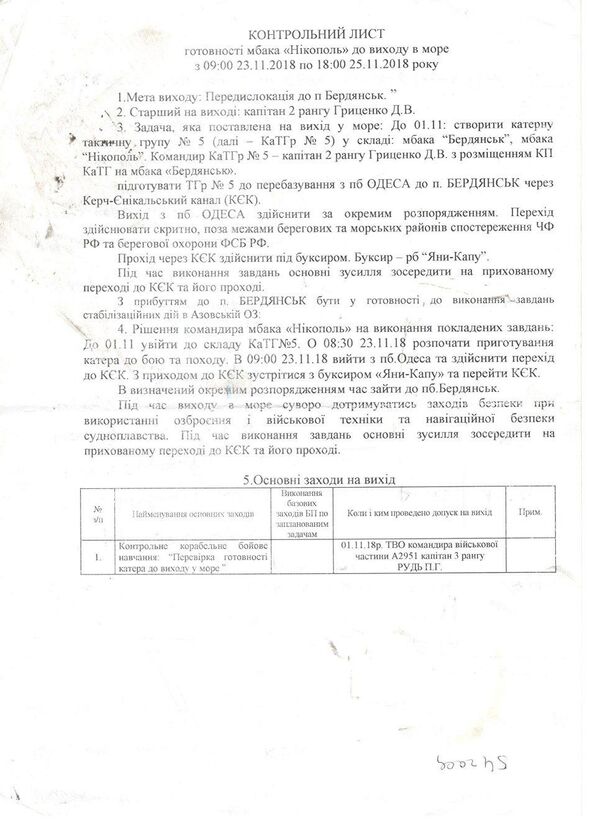 Tiesa Krimā arestējusi ukraiņu jūrniekus pēc Krievijas robežas pārkāpšanas Tiesa Krimā arestējusi ukraiņu jūrniekus pēc Krievijas robežas pārkāpšanas - Sputnik Latvija