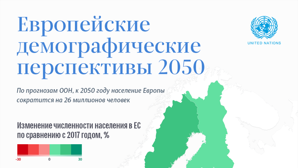 Европейские демографические перспективы 2050 - Sputnik Латвия