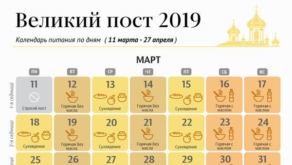 Великий пост - 2019 - Sputnik Латвия