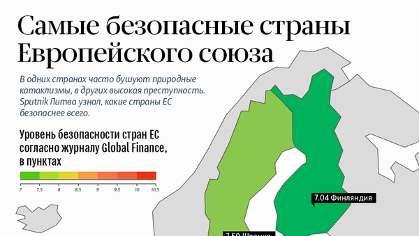 Самые безопасные страны Европейского союза - Sputnik Латвия