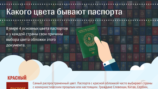 Какого цвета бывают паспорта - Sputnik Латвия