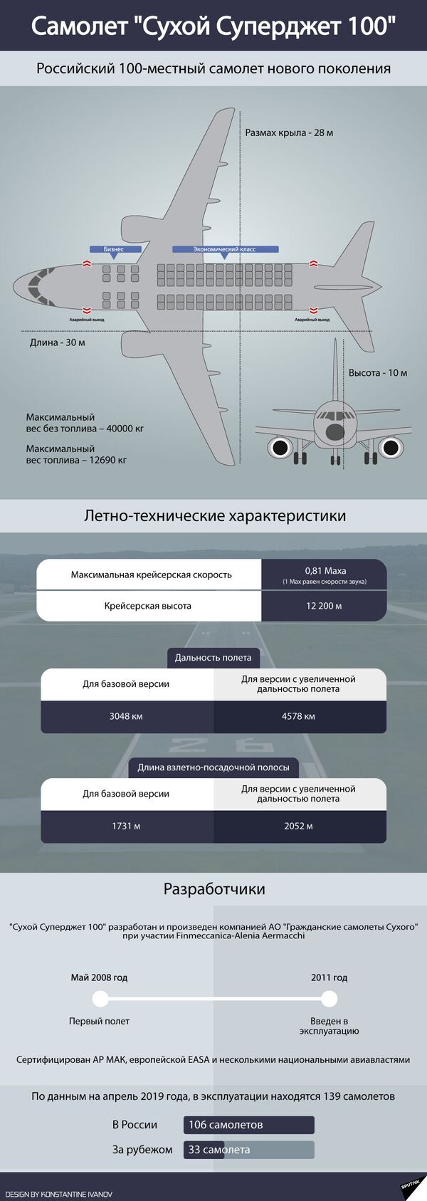 В загоревшемся самолете в Шереметьеве погибли более 40 человек В загоревшемся самолете в Шереметьеве погибли более 40 человек - Sputnik Латвия