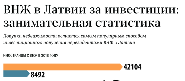 Что сейчас в юрмале без русских. Смотреть фото Что сейчас в юрмале без русских. Смотреть картинку Что сейчас в юрмале без русских. Картинка про Что сейчас в юрмале без русских. Фото Что сейчас в юрмале без русских