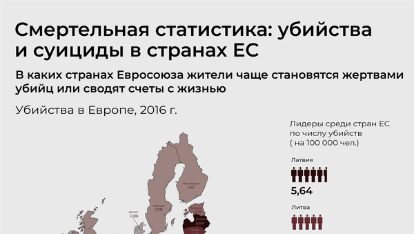 Смертельная статистика: убийства  и суициды в странах ЕС - Sputnik Латвия