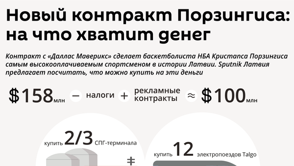 Новый контракт Порзингиса: на что хватит денег  - Sputnik Латвия