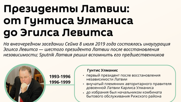Президенты Латвии: от Гунтиса Улманиса до Эгилса Левитса  - Sputnik Латвия