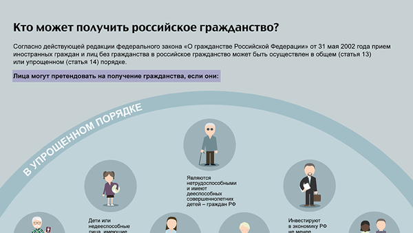 Инфографика - Кто может получить паспорт РФ по упрощенке - Sputnik Латвия