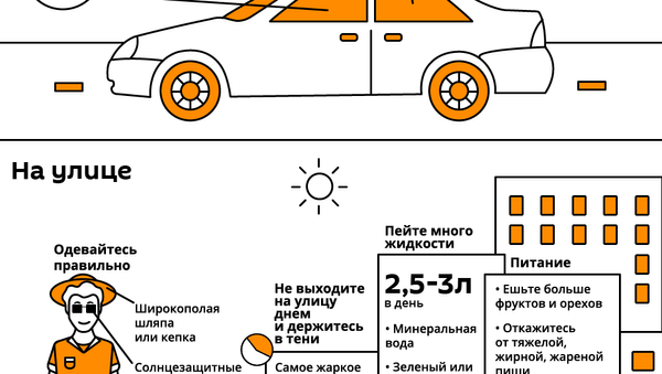 Как уберечь себя от жары в городе - Sputnik Латвия
