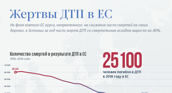 После страшной аварии в Эстонии хотят ужесточить подход к пьяным водителям После страшной аварии в Эстонии хотят ужесточить подход к пьяным водителям - Sputnik Латвия
