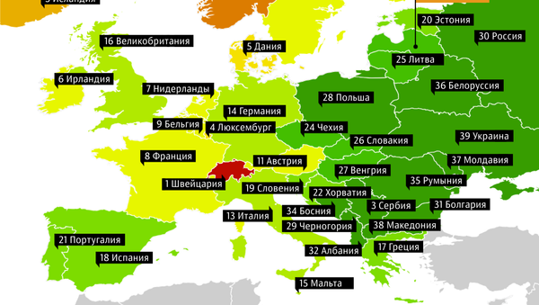Индекс стоимости жизни в странах Европы - Sputnik Латвия