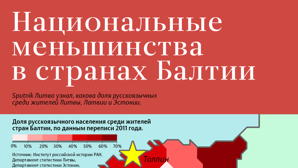 Национальные меньшинства в странах Балтии - Sputnik Латвия