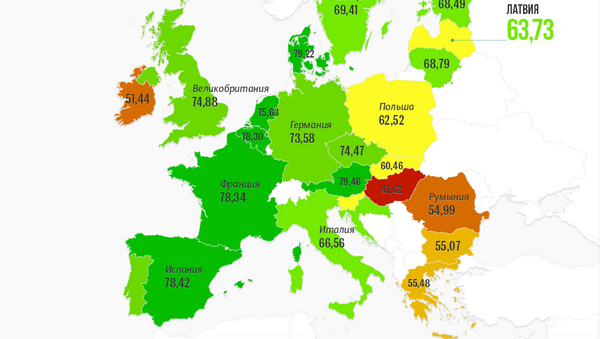 Индекс здравоохранения в странах ЕС-2019 - Sputnik Латвия