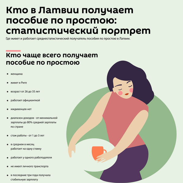 Как бы обратно не закрыли: как восприняли открытие границ в индустрии гостеприимства Как бы обратно не закрыли: как восприняли открытие границ в индустрии гостеприимства - Sputnik Латвия