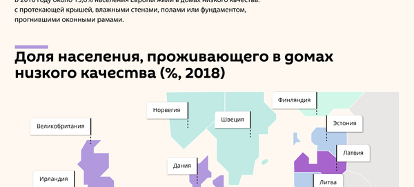 Аренда, реновация, поддержка семей: как партии собираются помочь рижанам с жильем Аренда, реновация, поддержка семей: как партии собираются помочь рижанам с жильем - Sputnik Латвия