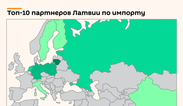 Торговые партнеры Латвии в 2020 году: экспорт и импорт - Sputnik Латвия