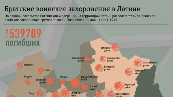 Братские воинские захоронения в Латвии - Sputnik Латвия