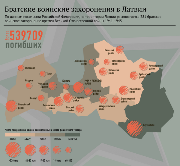 Братские воинские захоронения в Латвии Братские воинские захоронения в Латвии - Sputnik Латвия
