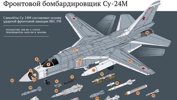 Фронтовой бомбардировщик Су-24М - Sputnik Латвия
